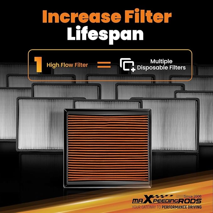 maXpeedingrods MX-5017 High Performance High-Flow Engine Air Filter Washable & Reusable Requires No Oil for Toyota Sequoia, Tundra 2014-2021, for Toyota Tacoma 2016-2021 178010P100