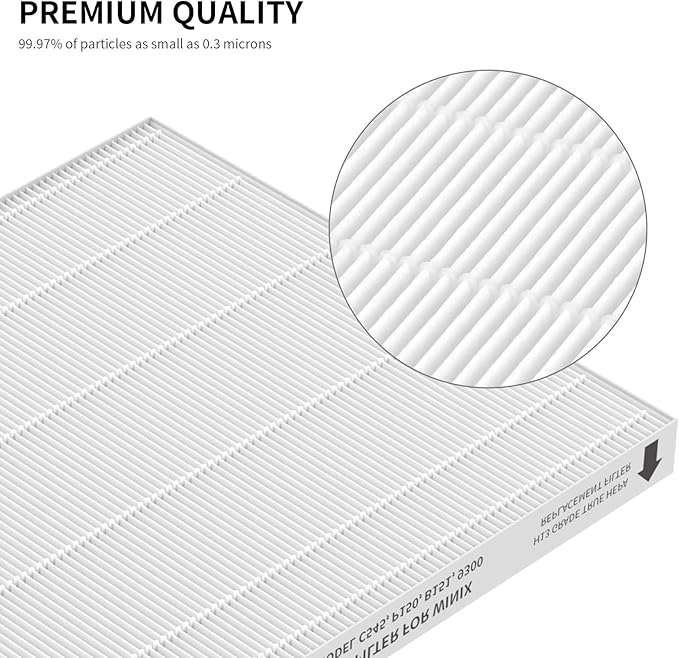 C545 Replacement Filter Compatible with Winix C545 Purifier, HPEA Filter S, Part Number 1712-0096-00, 3×Filters + 6×Activated Carbon Pre-Filters