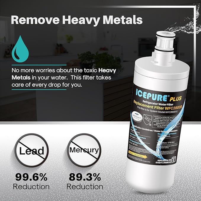 ICEPURE 3US-AF01 Under Sink Water Filter, Replacement for Standard 3US-AF01, 3US-AS01, Whirlpool WHCF-SRC, WHCF-SUFC, WHCF-SUF, 3 Pack