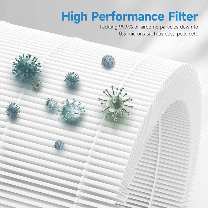 2 Pack Airmega 100 Filter Replacement Compatible with Coway Airmega 100 Air Purifier, 3-in-1 True HEPA and Deodorization Filter
