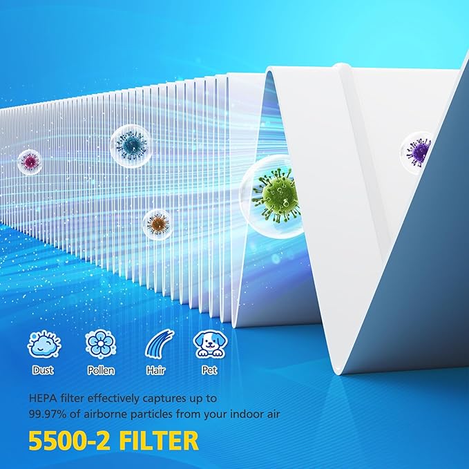 116130 Replacement Filter H Compatible with Winix 5500-2 PlasmaWave and AM80 Air Purifier, 4 Pack Replacement HEPA Filter Only