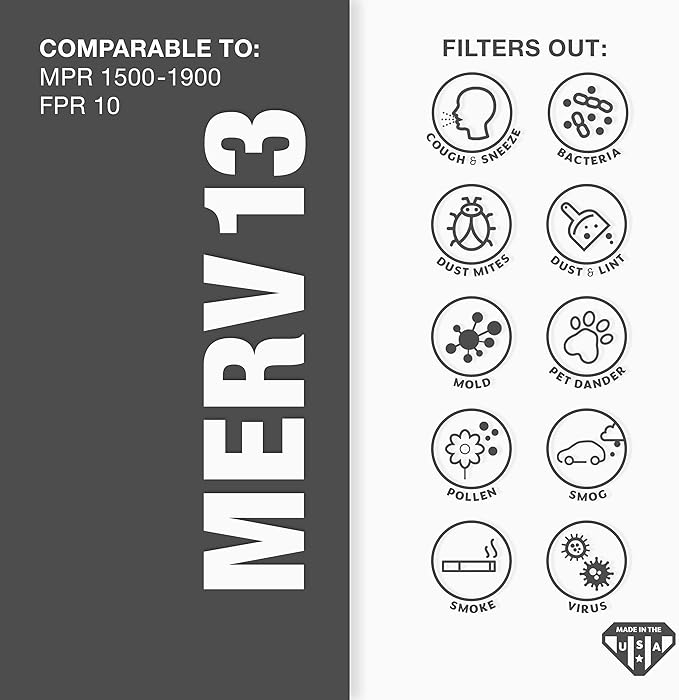 Aerostar 17.5x23.5x1 MERV 13 Air Filter, Pleated AC Furnace HVAC Filters (17.5x23.5x1), for Allergies Asthma Dust Pet Dander Pollen Smoke Bacteria, MPR 1200 FPR 7, USA, 6 Pack