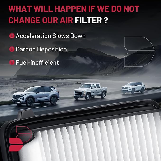 BDFHYK PA99892 Engine Air Filter Compatible with Honda CR-V CRV 2023, Civic 2022-2023, Accord 2023, Compatible with Acura Integra 2023-2024, 1.5L, Replace# 1722064AA00