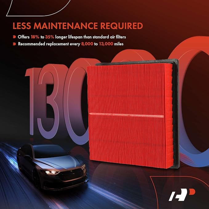 A-Premium High-performance, Pre-oiled Engine Air Filter Compatible with Ford & Lincoln - Expedition(2007-2024), F150(2009-2024), F250 F350 F450 Super Duty(2008-2016), Navigator(2007-2024), F650, F750