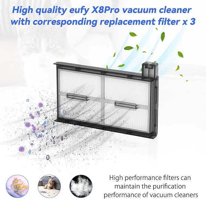 Filter Replacement for Eufy X8 Pro: Washable Vacuum Filters Replacement Parts Compatible with Eufy X8 Pro Robovac Series Robot Cleaners,perfect Fit（4 Pack）