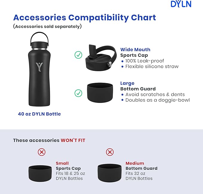 32 oz DYLN Bottle