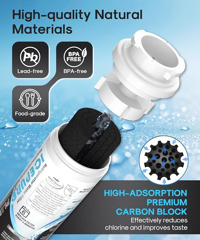 ICEPURE PLUS UKF8001 NSF/ANSI 53 & 42 Certified Refrigerator Water Filter, Remove Lead, Replacement for Whirlpool Filter 4, Everydrop EDR4RXD1, Maytag UKF8001AXX-200 UKF8001AXX-750 9084 4396395, 2PACK