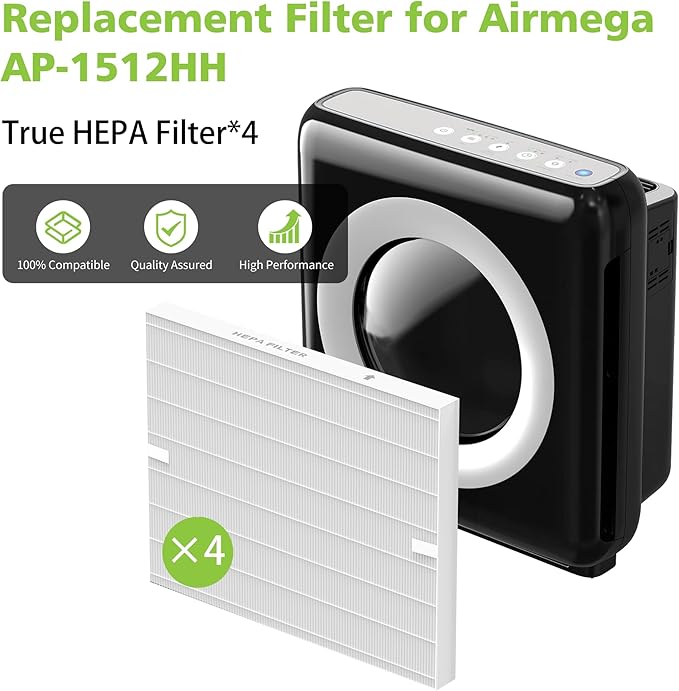 AP-1512HH HEPA Filter 4-Pack: Replacement for Coway AP-1512HH, AP1512HH Mighty, AP-1512HH-FP and Airmega 200M Air Purifier |Part #3304899