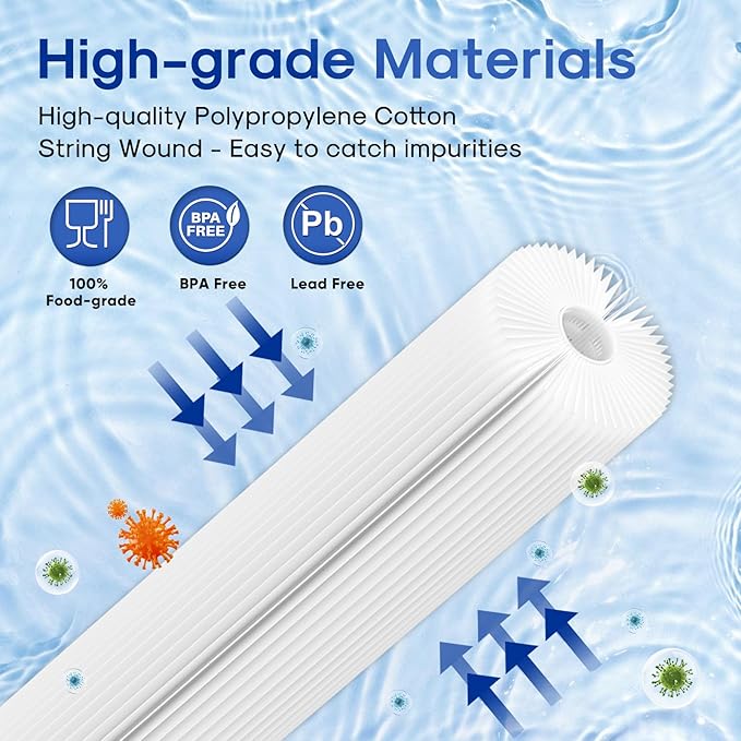 ICEPURE 10 Micron 2.5" x 20" Whole House Pleated Sediment Water Filter Cartridge for Well Water, Replacement for ECP20-20, SPC-25-2020, ECP1-20, ECP5-20, SPC-25-2005, SPC-25-2001, 6PACK