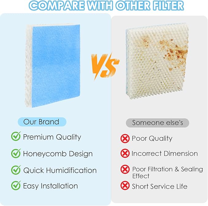 HFT600 Humidifier Filters T for Honeywell Humidifiers Hft600 Hev615 Hev615B Hev615W Hev620 Hev620B Hev620W Hev-615 Hev-615B Hev-615W Hev-620 Hev-620B Hev-620W (6 Pack)