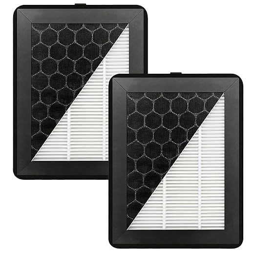 2Pcs HEPA 13 & Activated Carbon P2S Air Filter for Bambu Lab P2S External Exhaust Fan – 3D Printer P2S Filter Replacement, Dual-Layer Filtration for VOCs, UFP & Odor Control, Bamboo P2S Accessories