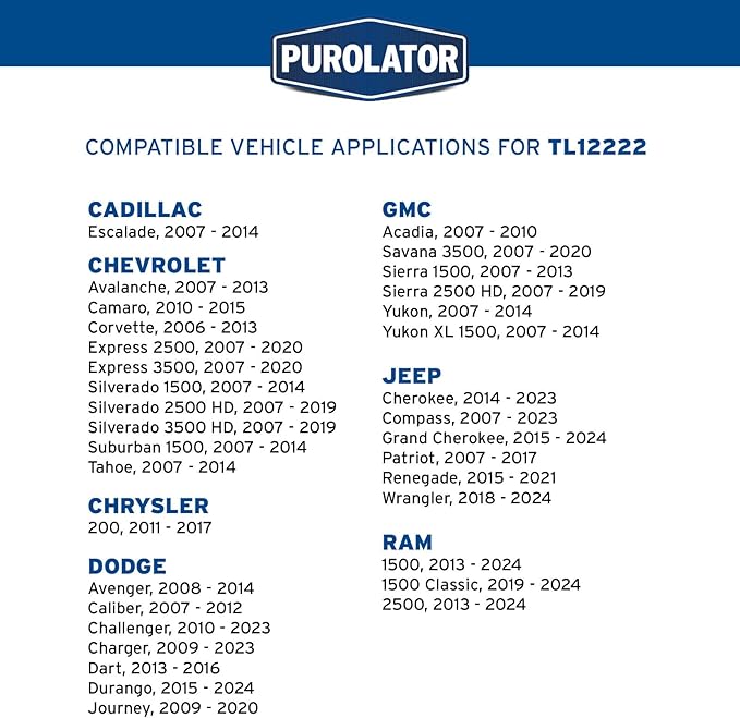 Purolator TL12222 PurolatorTECH Spin On Oil Filter Compatible With Ram 1500, Chevrolet Silverado 1500, Silverado 2500 HD, Jeep Compass, Cherokee, Patriot and GMC Sierra 1500