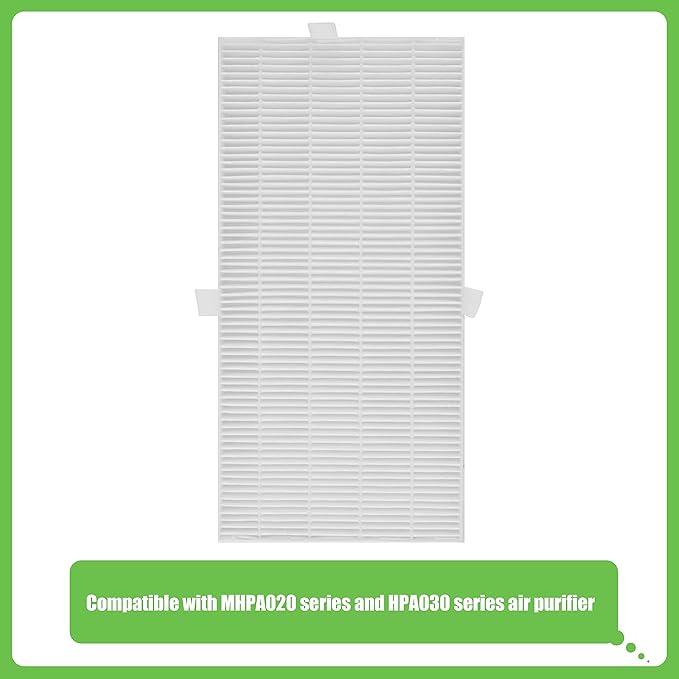 HRF-G Replacement Filter, Compatible with Honeywell HPA020B HPA020 & HPA030B HPA030 & HPA075/080 Series and HPA175/180 Series Air Purifier, Part Number HRF-G1/HRF-G2 2 Pack