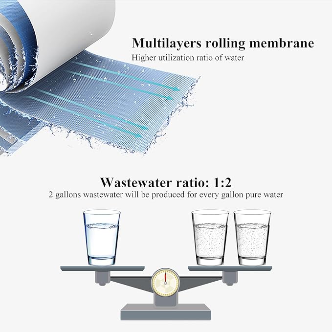 Geekpure 5 Stage Reverse Osmosis Replacement Filter Set with 75 GPD Membrane -Standard 10 Inch