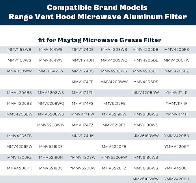 Microwave Grease Filter 13x6 fit for Maytag-Whirlpool-Kitchen Aid Microwave Filter Replacement Kitchen Hood Vent Filter 6x13 fit for Amana Microwave Filter Replacement W10208631A 2 Pack prime&swift