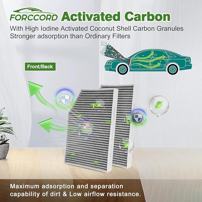 Cabin & Engine Air Filter Fit for 2018-2019 X3 (XDrive30i / SDrive30i / M40i), 2020-2021 X3 (XDrive30i / SDrive30i); 2019 X4, 2020-2022 X4 (XDrive30i) Replacement 64119382885 13718577170