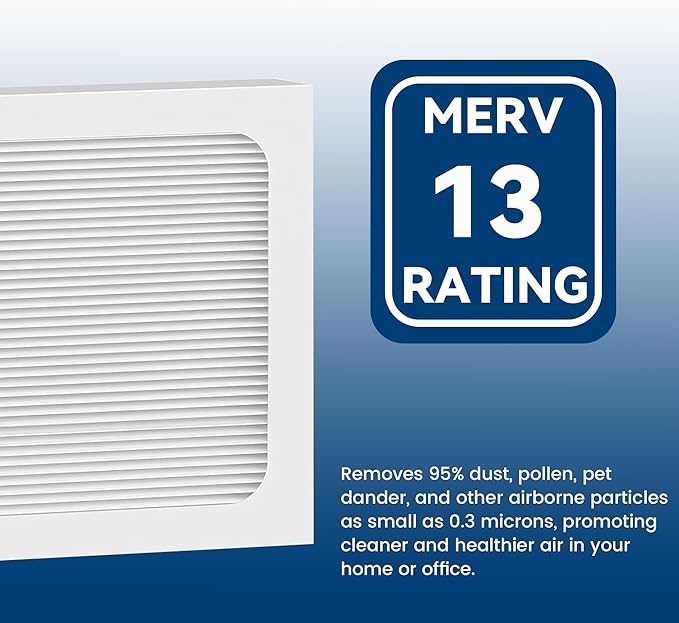 9 x 11 x 1 MERV 13 Replacement Dehumidifier Filter Compatible with Santa Fe Compact70, Ultra70, UA 65H dehumidifier Models, Element, Compact 2 Upgraded,4 Pack (White)