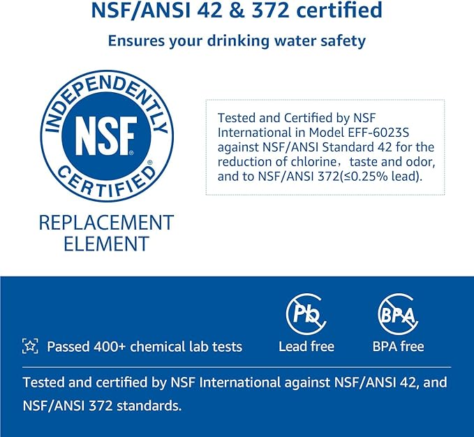 AQUA CREST FQROPF, FQSLF Under Sink Water Filter, Replacement for GE FQROPF, FQSLF, GXSV65R, GQSV65R, PXRQ15F, PNRQ15F, NSF 42 Certified (2 Pack), Model No.AQU-FF23-PF
