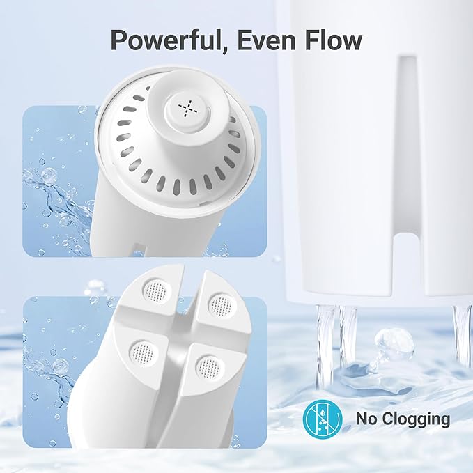 AQUA CREST Replacement for Brita® Filter, Brita® Water Pitchers and Dispensers, Classic OB03, Mavea® 107007, and More, NSF Certified Pitcher Water Filter, 1 Year Filter Supply, 6 Count