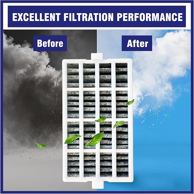 6 Pcs Refrigerator Air Filter Replacement Fit for Whirlpool WRF560SEHW05, WRF560SEHZ00, WRF560SEHZ03, WRF560SEHZ05