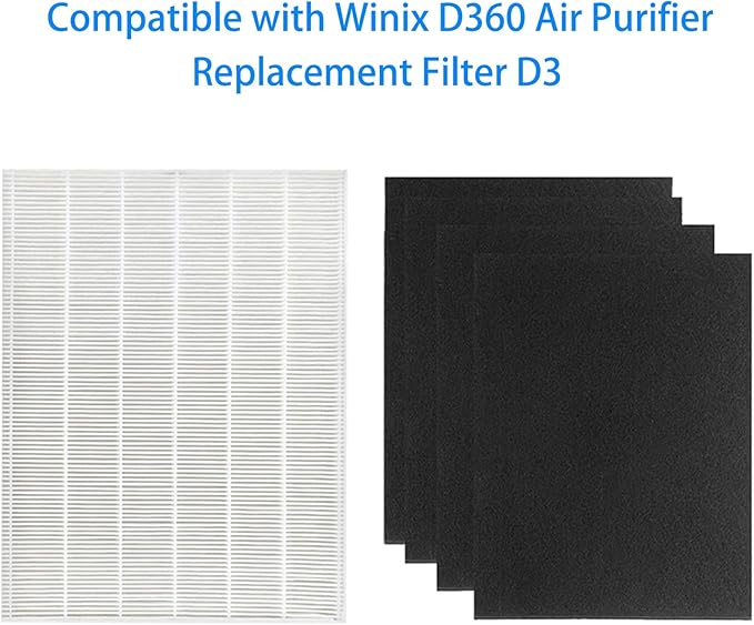 D3 Replacement Filter Fit for Winix D360 Air Purifier, H13 True HEPA + 4 Pack Activated carbon filter