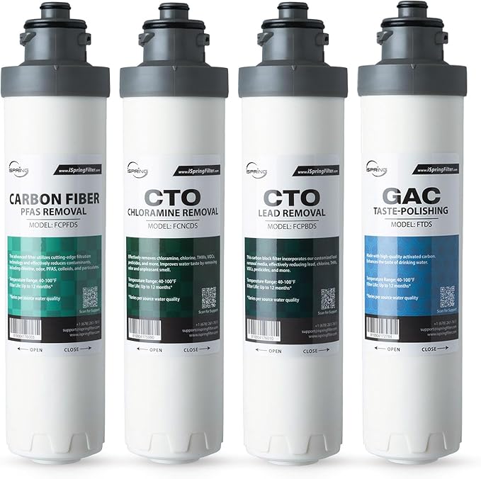 iSpring F4DS-MAX Full Filter Replacement Set for DS4B-MAX & DS4S-MAX Bottleless Water Dispensers, Includes 1x FCPFDS, 1x FCNCDS, 1x FCPBDS and 1x FTDS, Up to 12 Months Based on Usage & Water Quality