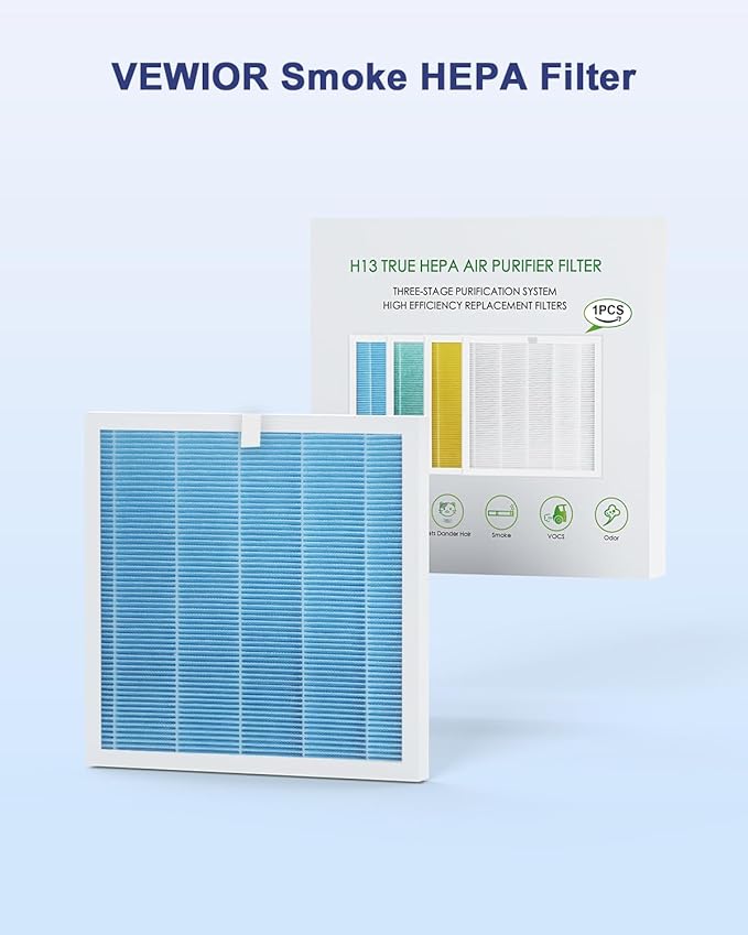 VEWIOR Official Replacement Filter True HEPA Replacement Filter, Compatible VEWIOR A3N Air Purifier, H13 True HEPA Filter for Air Cleaner, Pet Filter 1PCS
