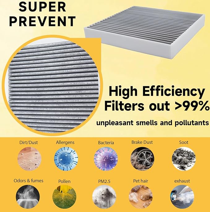 Engine & Cabin Air Filter Kit for Tucson(2022-2025), Santa Fe (2021-2025), Sorento(21-25), Santa Cruz (2022-2025), Sport-age (23-25), K5 (21-25), NOT FOR HYBRID