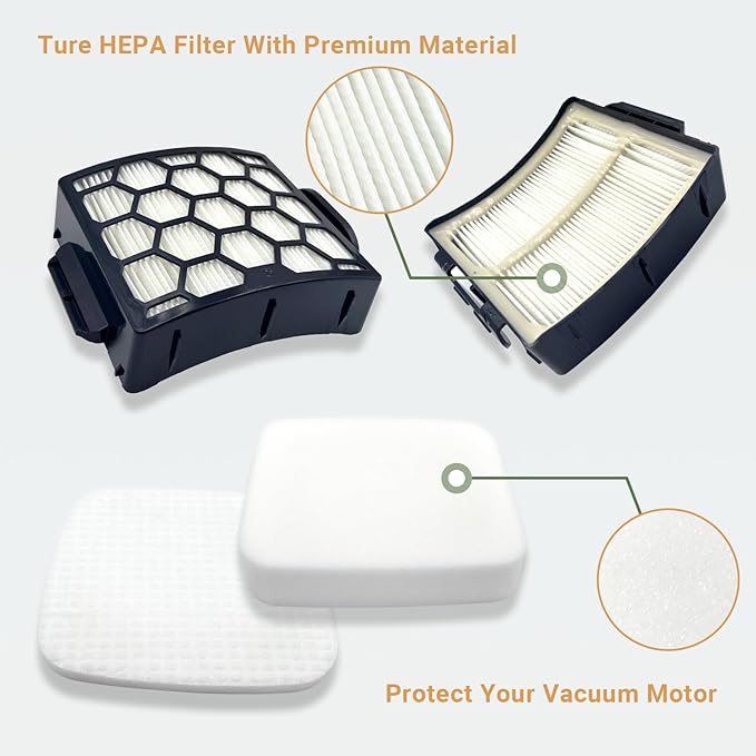 LA555 LA402 Filter Replacement Parts for Shark LA300, LA301, LA322, LA351, LA502, LA455, LA702 Rotator Lift-Away ADV DuoClean PowerFins Upright Vacuum, XHF320 and XFFK320, 2 HEPA+4 Foam&Felt Filters