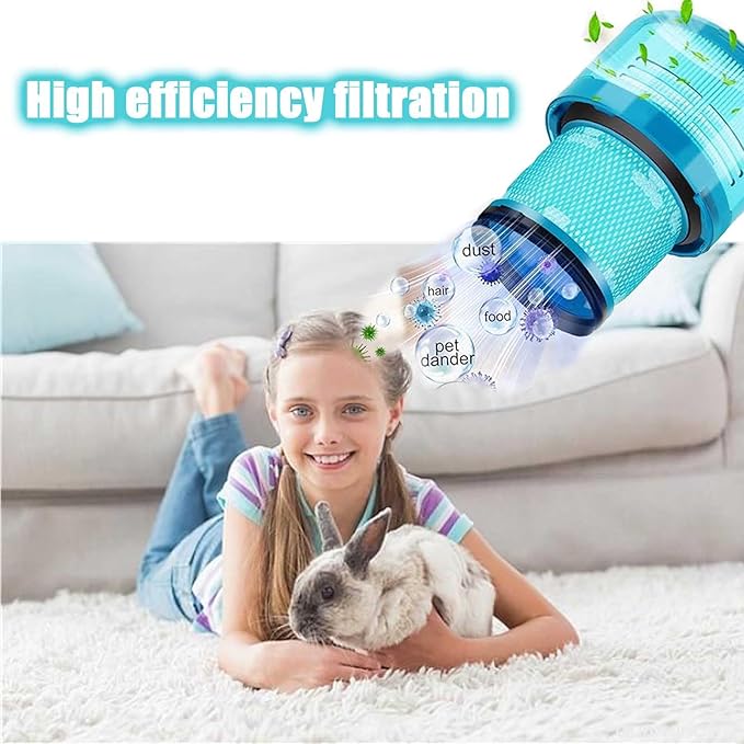 2 Pack Filter Replacement for Dyson V11 Torque Drive,V11 Animal,V15 Detect,V15 Detect +,SV14 Cordless Stick Vacuum Cleaner,Compare to Part No. 970013-02(Blue-green)