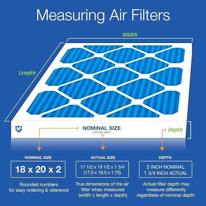Nordic Pure 18x20x2 (Actual Size: 17 1/2 x 19 1/2 x 1 3/4) Pleated Air Filters MERV 7 Plus Carbon 12 Pack