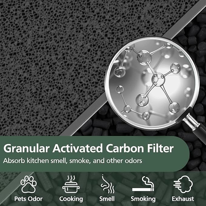 2-Pack MK-D05 Air Fil-ter Replacement for MK-D05 Air Cleaner Puri-fier, 4-in-1 Filtration with Advanced HEPA Filt-er and Carbon Filt-er, Green (Pet Dander Version)