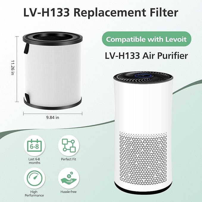 LV-H133 Replacement Filter Compatible with LEVOIT LV-H133 Air Purifier, 3-in-1 HEPA Filter, Part No. LV-H133-RF, 1 Pack
