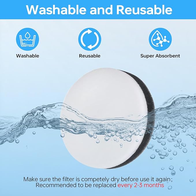 Replacement Filter for Eureka NEU100 NEU10AE5 NEU10AE4 NEU10AE2 NEU102 Upright Cleaner, Airspeed Vacuum Filters for Eureka Bagless Upright Vacuum Cleaner, Part # E0106(6 Pack)