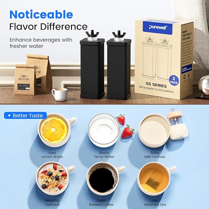 Purewell PF-6 Black 3-Stage Composite Purification Elements, Replacement Filters for ProOne® and Berkey® Filters, ProOne® or Berkey® Big+ Water Filter System and Purewell System (2 Pack, SS Series)