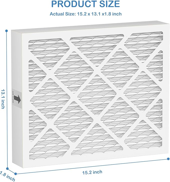 PN07126 MERV 13 Dehumidifier Filter Replacement Compatible with Sanidry Sedona Dehumidifier PN07126 Replacement Filter 2 Packs
