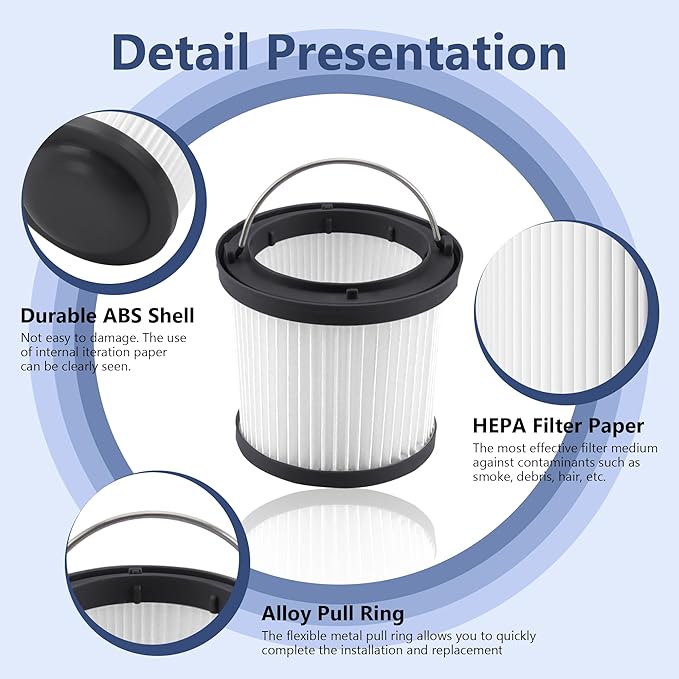4 Pack PVF110 Replacement Filter for Black and Decker Handheld Pivot Vacuums PHV1810, PHV1210, PHV1410, BDH2000PL, BDH2020FLFH, BDH1620FLFH, Part # 90552433, Washable Hand Vac Filters
