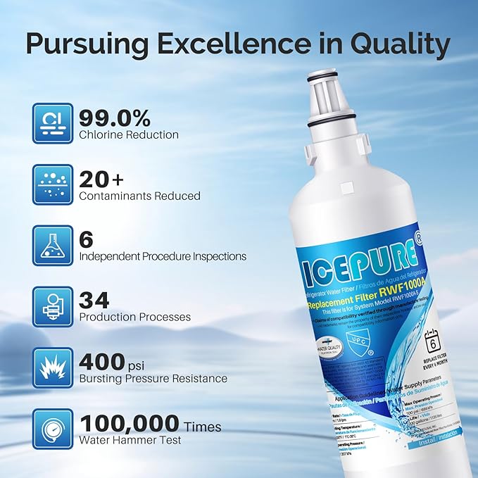 ICEPURE 9990 Replacement for LG LT600P, 5231JA2006A, 5231JA2006B, KENMORE 46-9990, 469990, RWF1000A Refrigerator Water Filter, 4 PACK