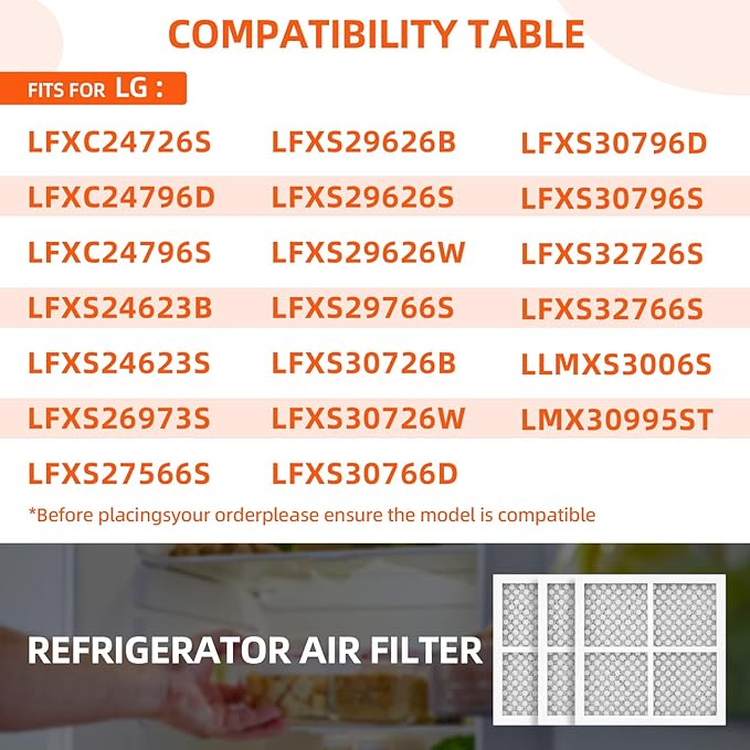 LFXS26973S LFXC24726S 3-PACK Refrigerator Air Filter Replacement for LG LFXC24796S LFXS24623S LFXS29626S LFXS29766S LFXS30766D LLMXS3006S LFXC24796D LFXS24623B LFXS27566S LFXS29626B LFXS29626W