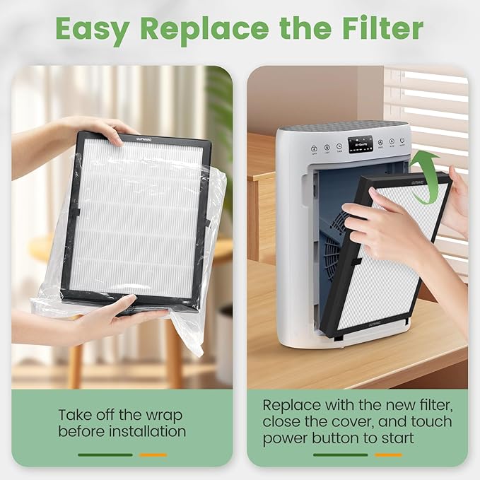 E-200 filter Replacement Compatible with LUNINO E-200 Air purifier for Home Large Room up to 1740sq.ft, 3-Stage Filtration with HEPA Air filter for Dust, Smoke, Dander, Pollen, 4 Pack