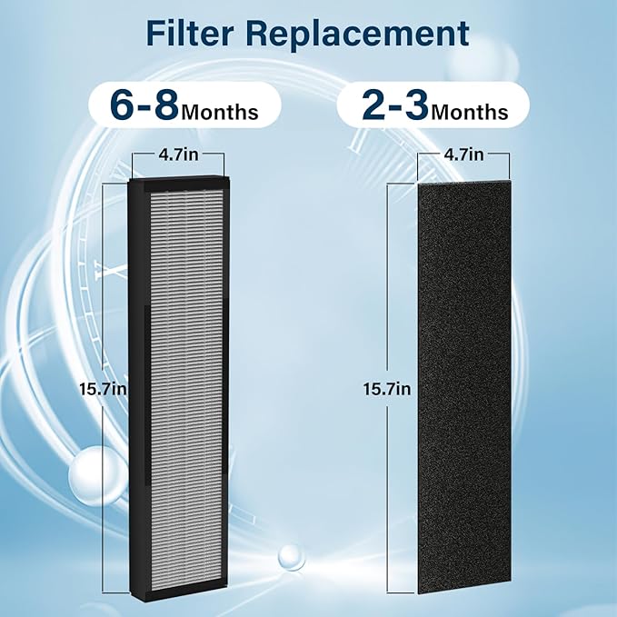 2 Pack HEPA Smoke Clear Filter Fit for GermGuardian Air Puri-fier AC4825 AC4300 AC4800 AC4900 AC4850, AC4825E Replacement Filter Fit for Germ Guardian Air Puri-fier