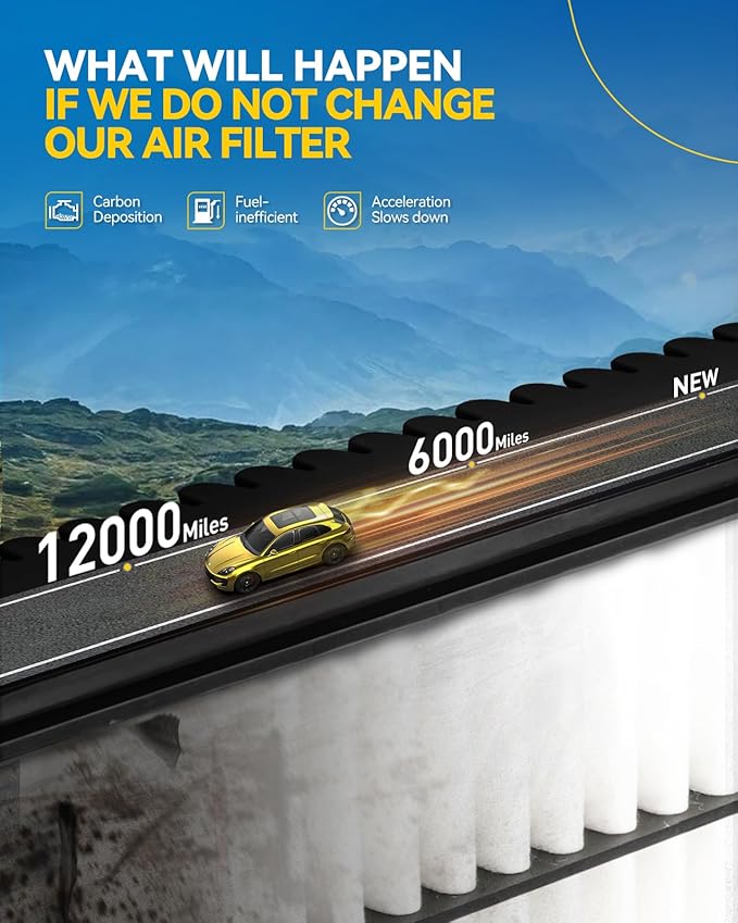 PHILTOP Engine Air Filter, Compatible with CA12879 Hyundai Elantra 2021, 2022, 2023, 2024, 2025, 2026, Elantra N 2022, Kona 2024, 2025, 2026, High Filtration Efficiency Air Filter