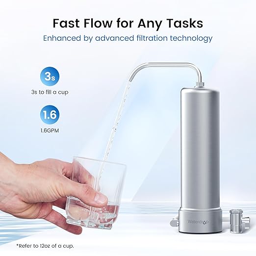 Waterdrop WD-CFF-02 Alkaline Replacement Filter, Replacement for WD-CTF-03/WD-CTF-04, Up PH 1.5 to 2.5, Multi-Stage Water Filter, Reduces Heavy Metals, Bad Taste and Up to 99% of Chlorine,1Pack