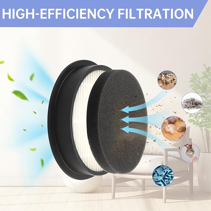 (2 Pack) Replacement HEPA & Sponge Filters Compatible with AceVac 11 Cordless Vacuum Cleaner - Washable & Reusable Vacuum Filter Parts Accessories