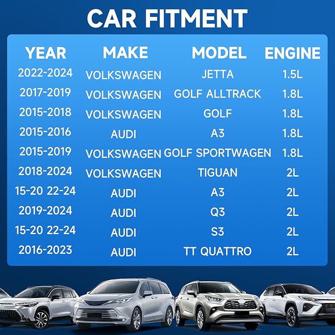 Engine Air Filter Replacement Compatible with 2Peaks Volkswagen Jetta 1.5L 2022-2024,Golf Alltrack 1.8L 2017-2019,Golf 1.8L 2015-2018,Golf SportWagen 1.8L 2015-2019,Audi A3 1.8L 15-2016 & More CA11876