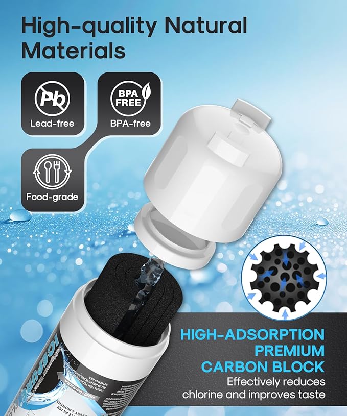 ICEPURE PLUS ADQ36006101 NSF/ANSI 53 & 42 Certified Refrigerator Water Filter, Remove Lead, Replacement for LG LT700P, Kenmore Elite 9690 469690 CLCH106 ADQ36006102 FML-3 and LT120F Air Filter, 3Combo