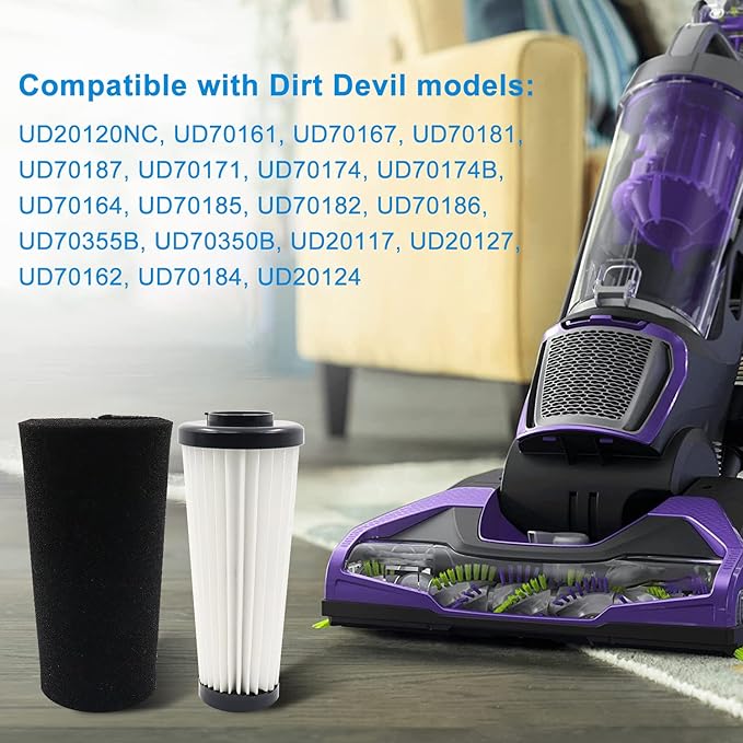 F112 Filter Replacement 6 Pack Compatible with Dirt Devil Upright Vacuum Cleaner, Pre Motor Endura Odor Trapping Filter Set, Replace part AD47936