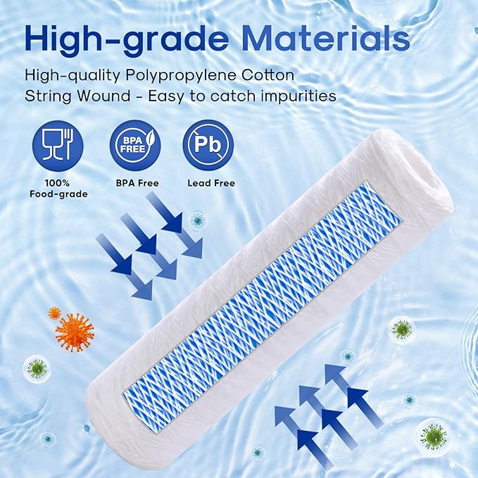 ICEPURE 20 Micron 10" x 2.5" Whole House String Wound Sediment Water Filter for Well filter Replacement for Aqua-Pure AP110, WP-5, Culligan P5, CFS110, CW-MF, WFPFC4002, Any 10 inch RO Unit, 3PACK