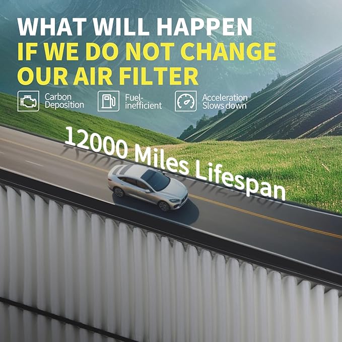 Engine Air Filter Replacement Compatible with Hyundai Elantra 1.8L 2011-2016，Tucson 2.4L 2010-2015，Elantra GT 1.8L 2013，Kia Forte 1.8L 2014-2016，S-portage 2.4L 2011-2016 & More Replace CA11053A
