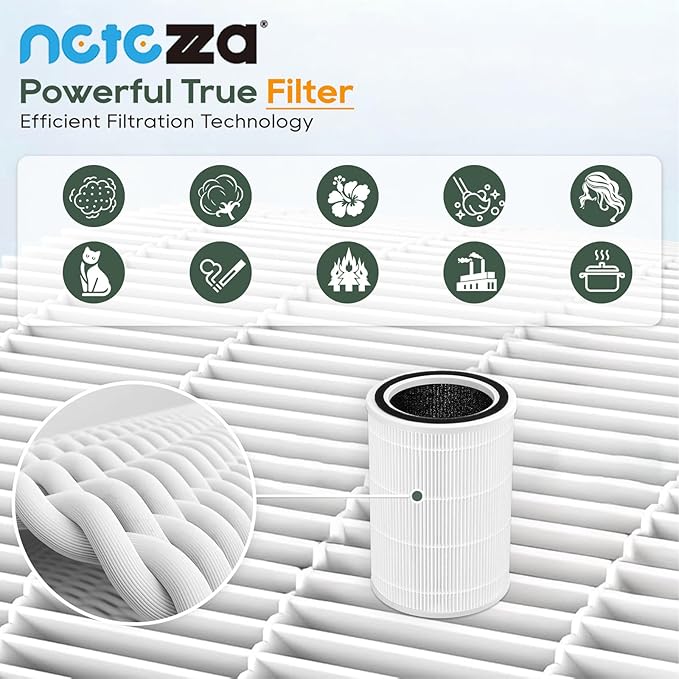 HAP604 Replacement Filter Fit for Ecoself HAP604 Air Purifier, 3-In-1 Efficiency Activated Carbon Filtration System, 2 Pack, White